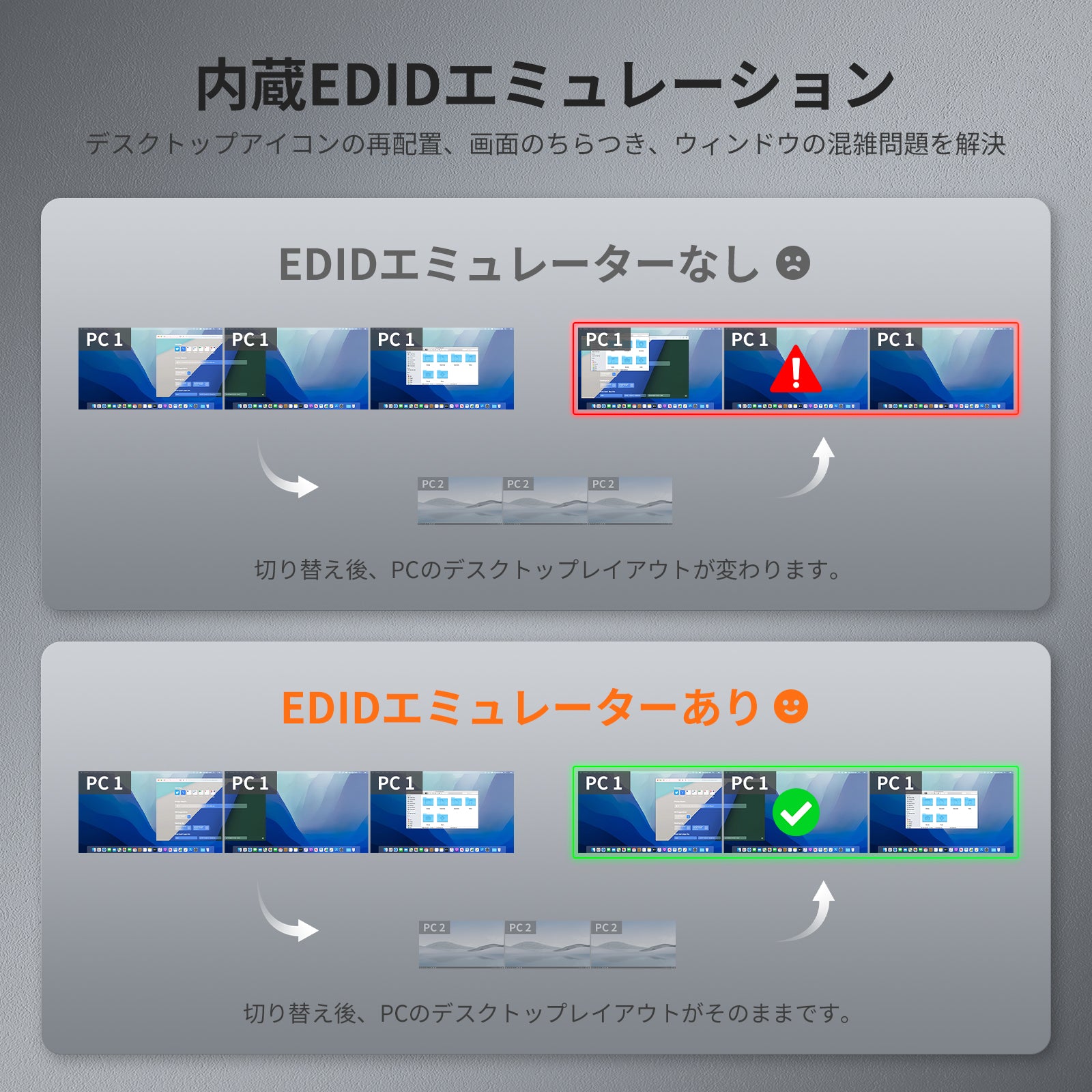 デスクトップPC1台およびラップトップ1台用トリプル4K60HzハイブリッドKVMゲーミングドック、EDID、MST対応