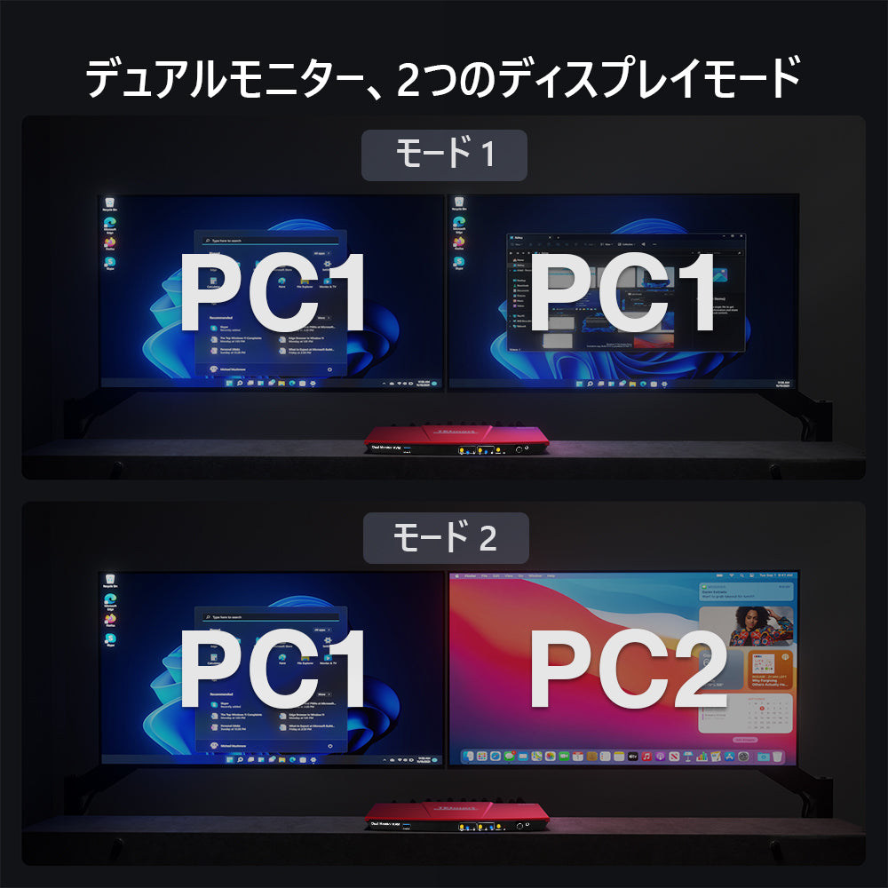 KVMスイッチ | 2ポート デュアルモニター HDMI 4K60Hz USB3.0 - TESmart Japan – TESmart.JP
