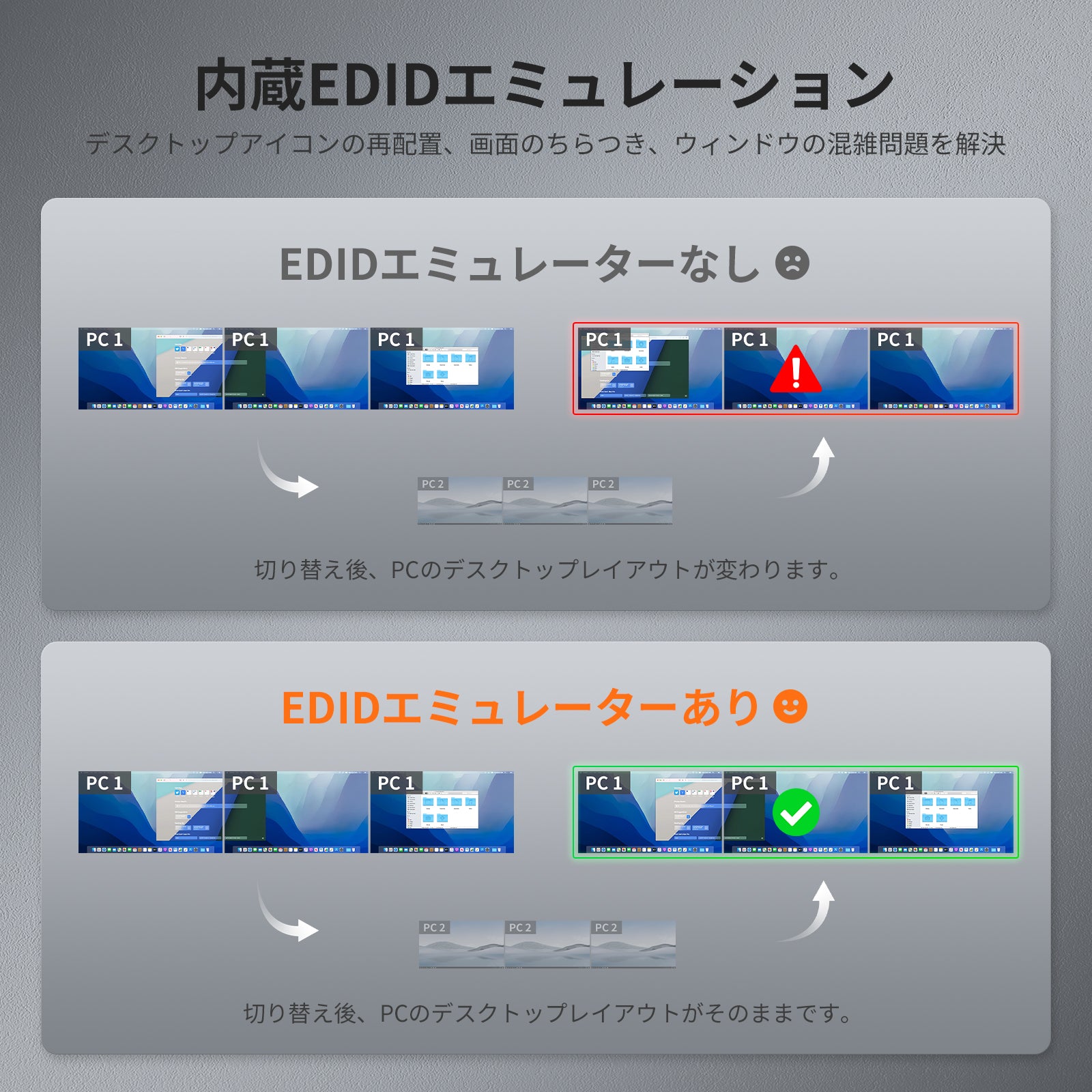 ゲームキューブ PCディスプレイ接続セット付き 家庭用ゲーム本体