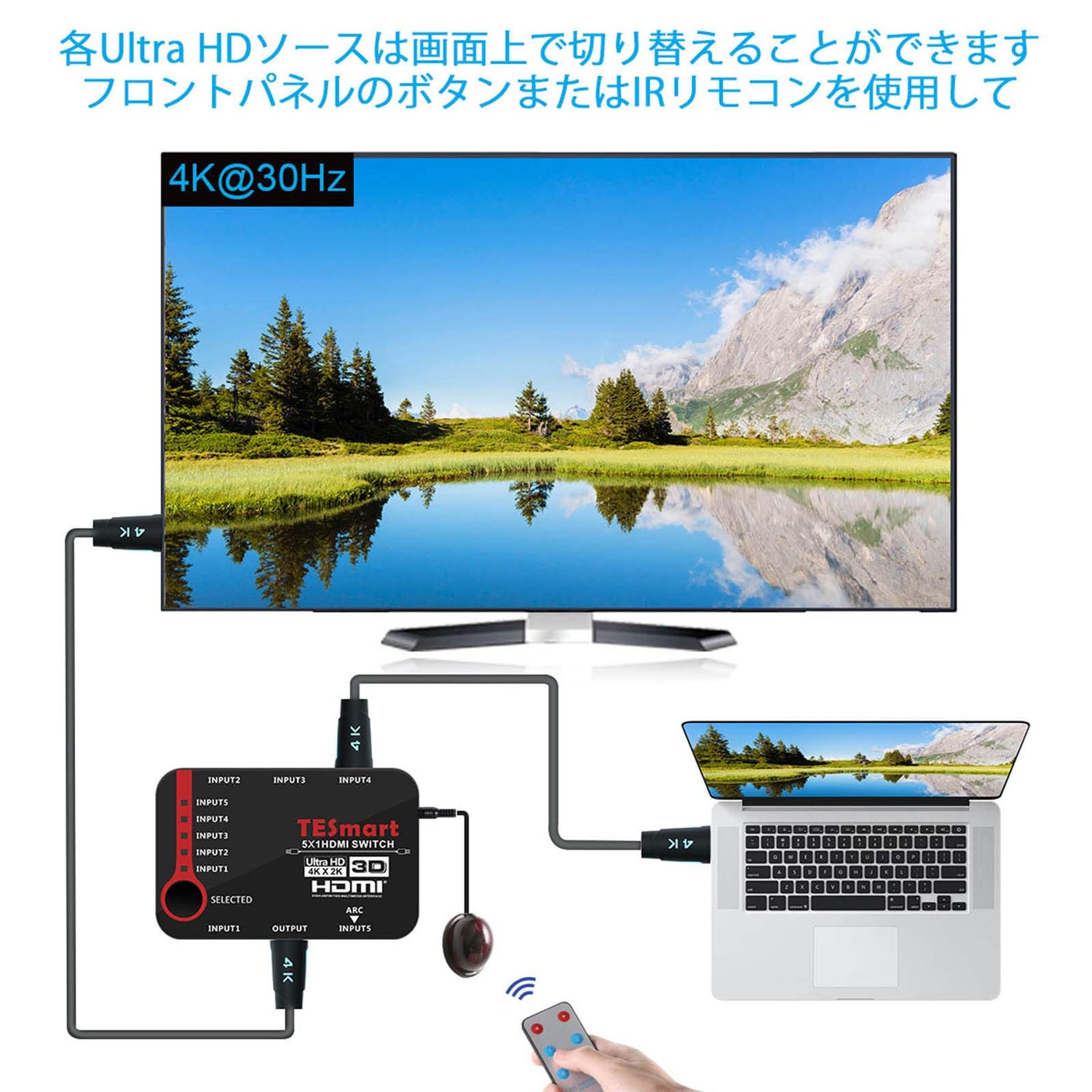 HDMI切替器 5入力1出力 4K30Hz HDCP ARC対応 HDTV ゲーム機など