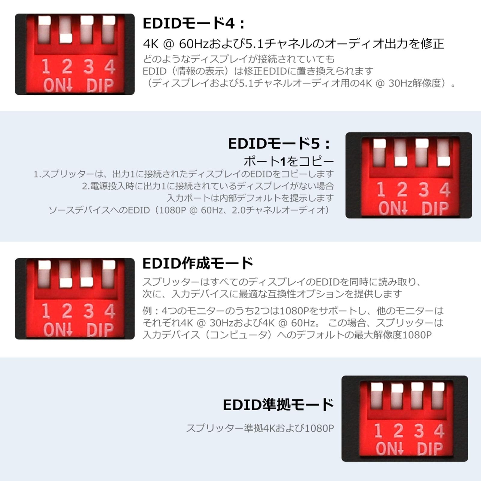 HDMI分配器 1入力2分配 4K60Hz 4:4:4 CEC 手動 切り替え EDID認識対応