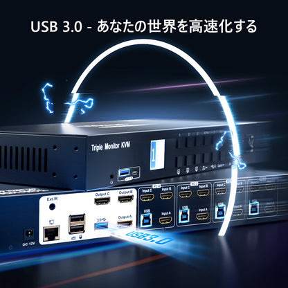 USB3.0-高速化のスピード