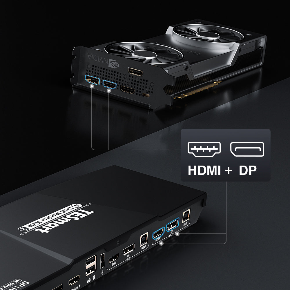2ポートデュアルモニター KVM スイッチ HDMI+DP 4K60Hz | 2PC&2モニター