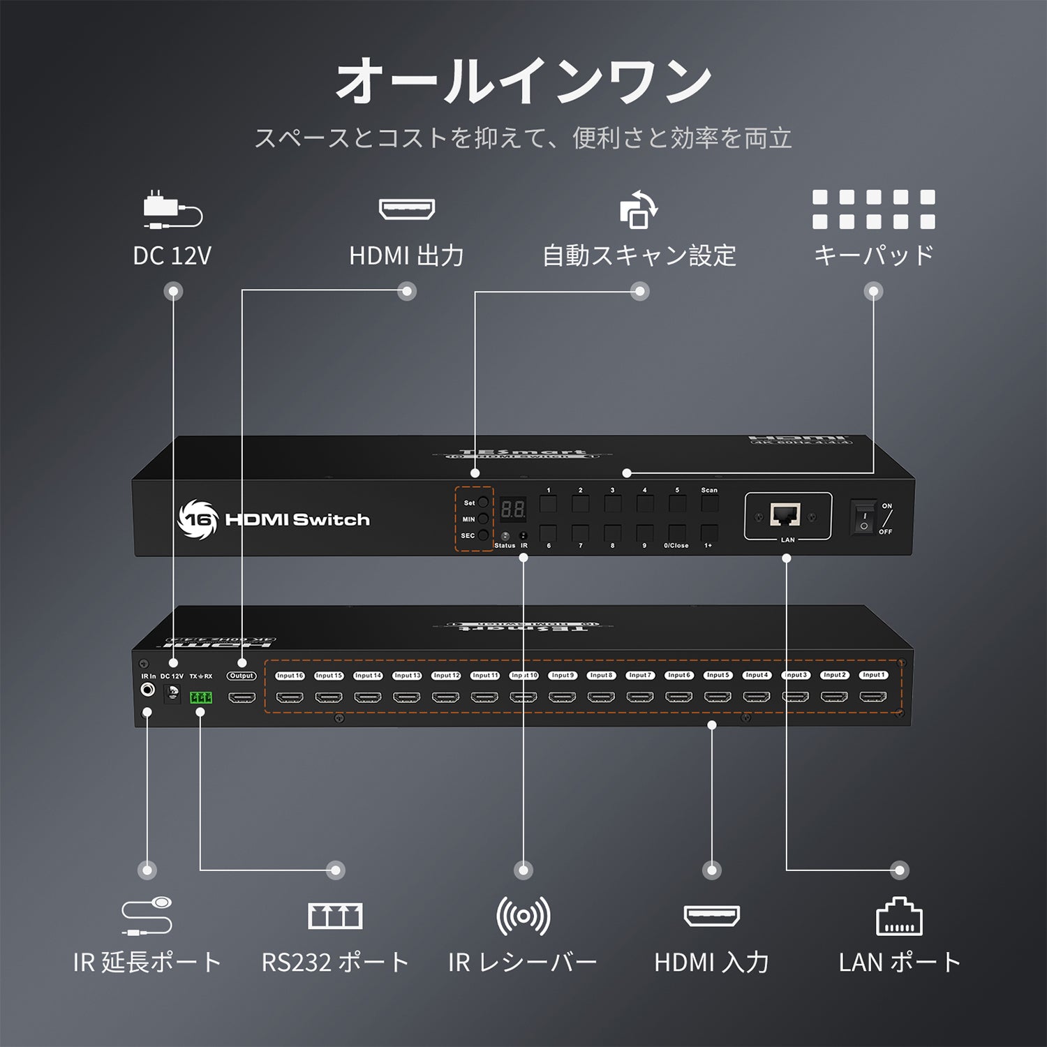 HDMI 切替機 16ポート 4K 60FPS対応 16ポートHDMI切替器 4K@60Hz RS232 LANポート対応HDCP 2.2
