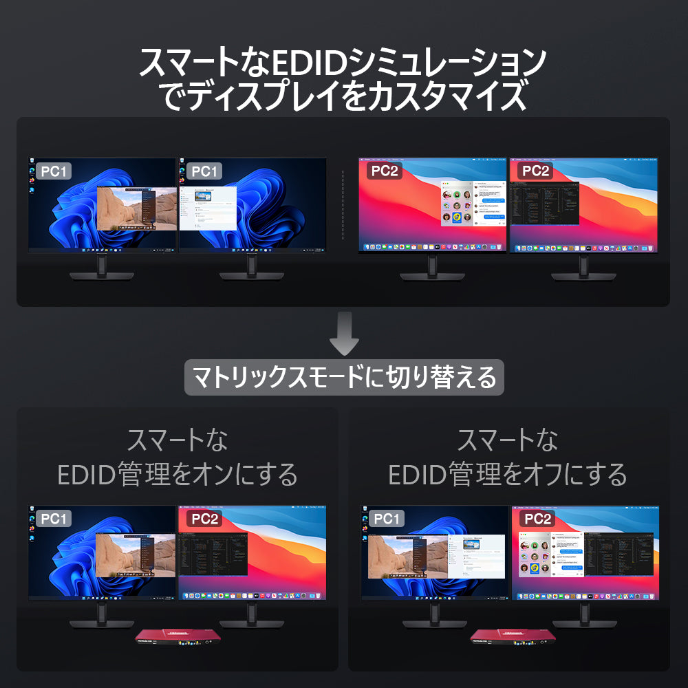 KVMスイッチ | 2ポート デュアルモニター HDMI 4K30Hz - TESmart Japan