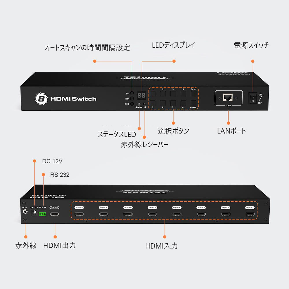 8ポートHDMI切替器 RS232/LAN対応 ラックマウント 4K@60Hz