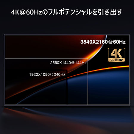 4K@60HzのKVMスイッチ