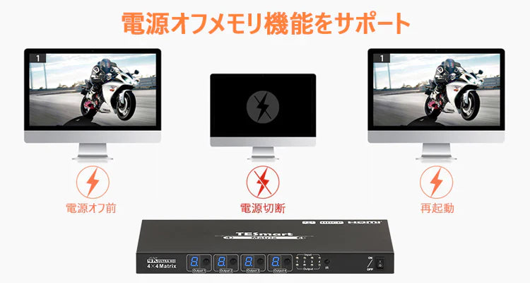 HDMIマトリックス | 4x4 4K30Hz RS232とクアッドマルチ HDMIマトリックス | 4x4 4K30Hz RS232とクアッドマルチ