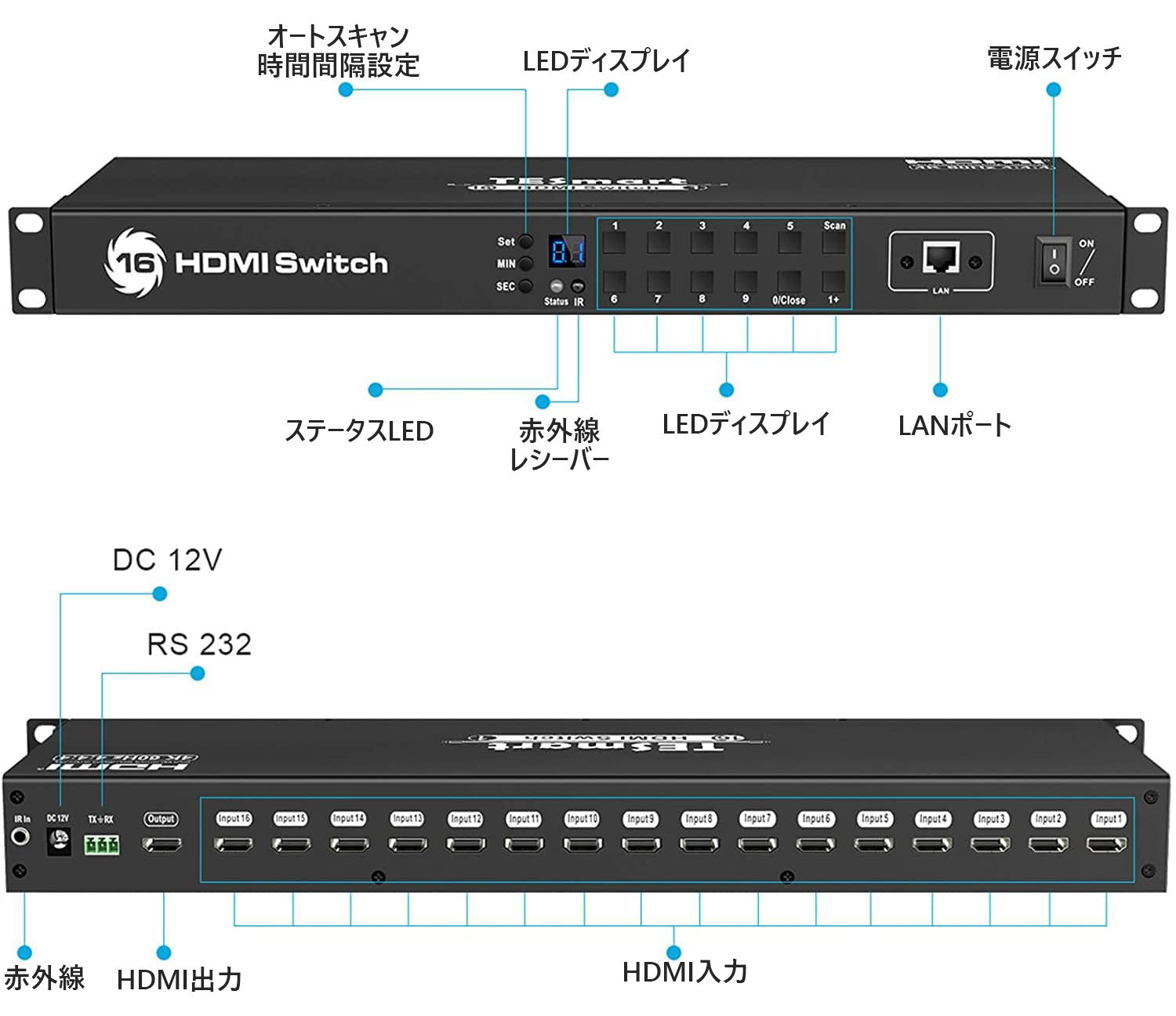 HDMI 切替器 - TESmart Japan公式サイト – TESmart.JP