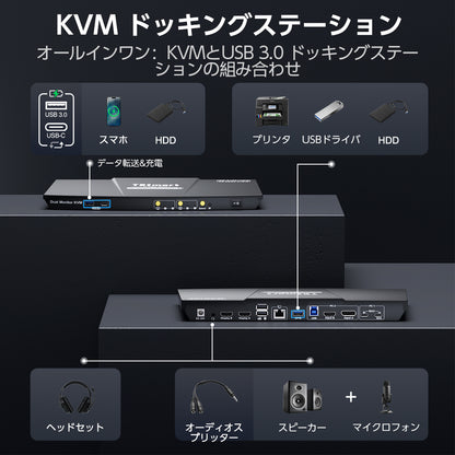 デュアルハイブリッドKVMドッキングステーションキット - USB-C、MSTおよびEDID付き、4K60Hz、ノートPC1台およびデスクトップ1台用