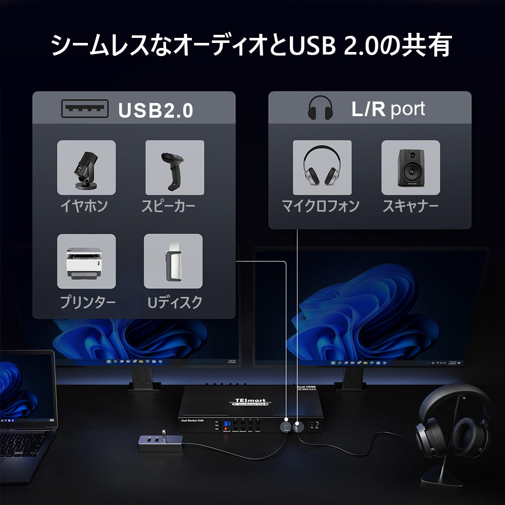 4ポートデュアルモニター KVM スイッチ HDMI 4K60Hz カスケード可能 | 4PC&amp;2モニター