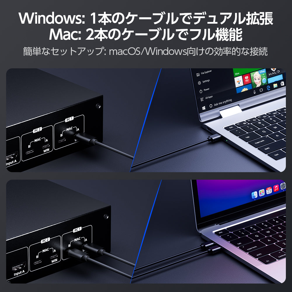 デュアルモニターUSB-C KVMドッキング・ステーションキット - 4K60Hz、MST、EDID、ノートPC2台およびPC2台用