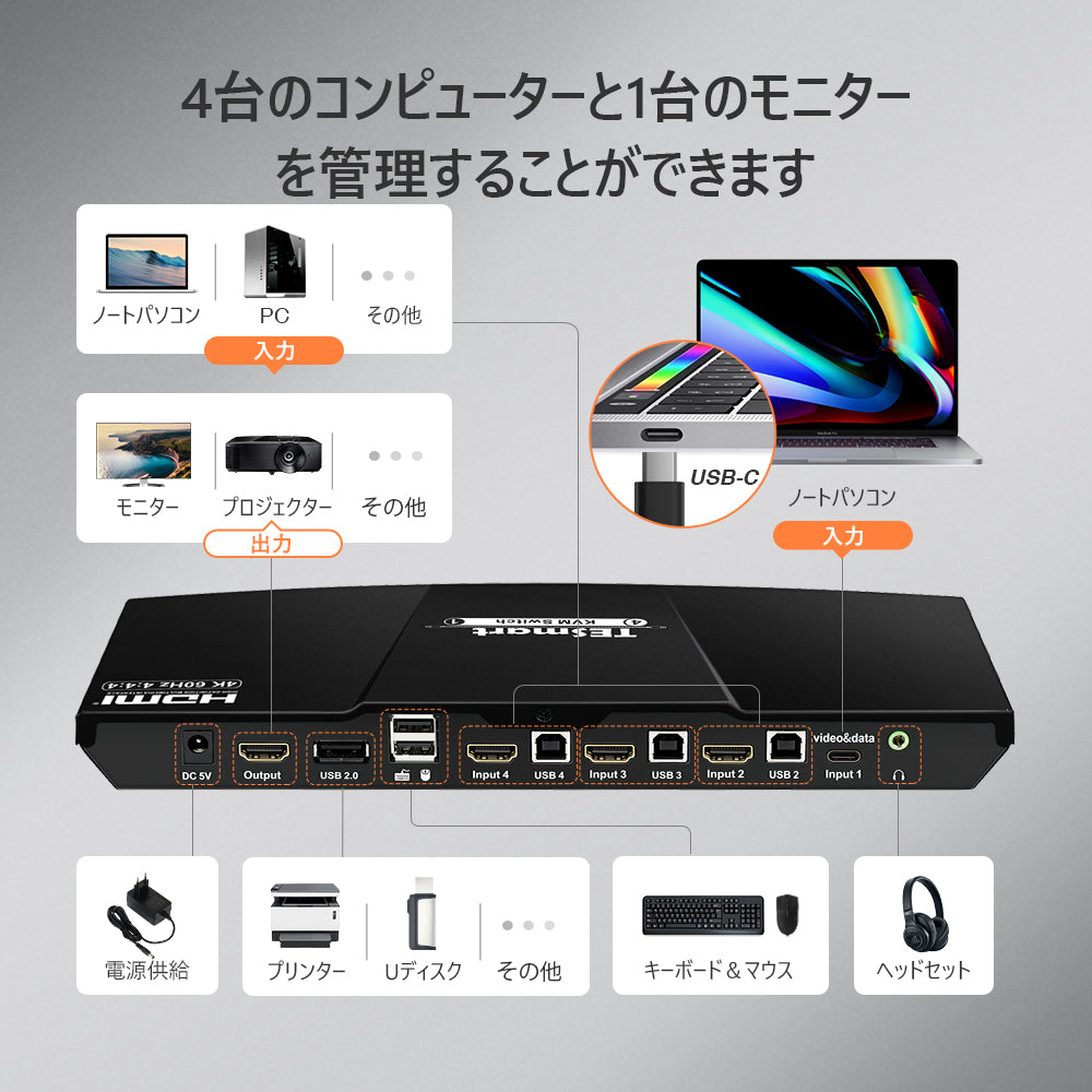 4 ポート KVM スイッチ 3 HDMI+1 USB-C 4K60Hz EDID付き | 4PC&amp;1モニター