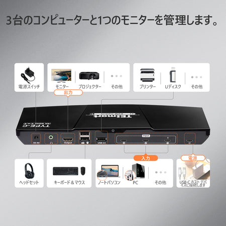 3台のPCと一つのモニターを管理する