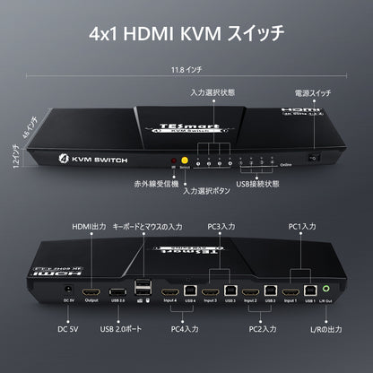 4HDMIポート KVMスイッチ 4K60Hz EDID付き-2