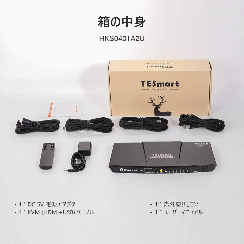 4 ポート KVM スイッチ HDMI 4K60Hz EDID付き | 4PC&1モニター