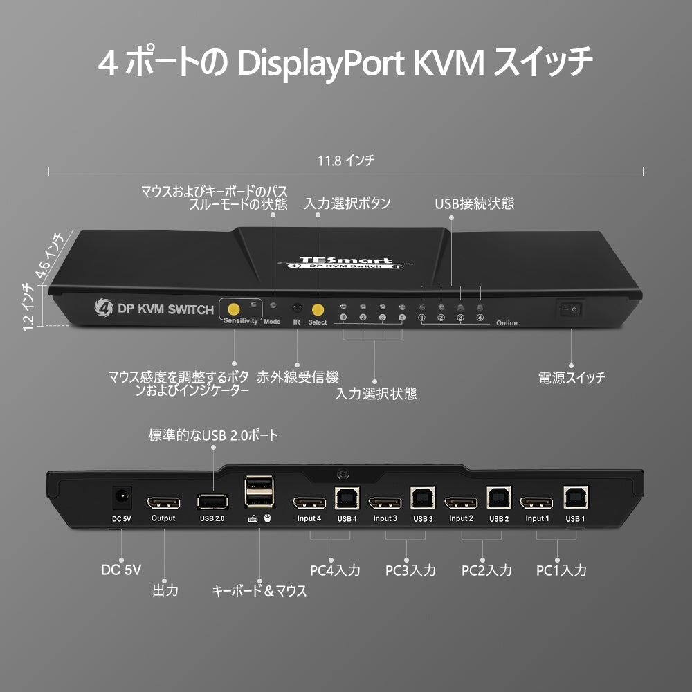 4DPポート KVM スイッチ 4K60Hz-2
