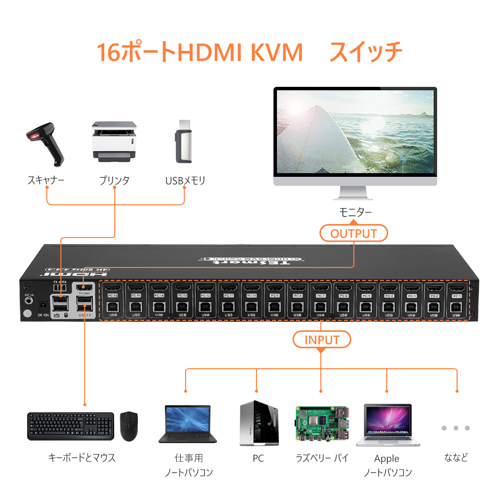 KVMスイッチ | 16ポート HDMI 4K60Hz EDID付き RS232/LANポート