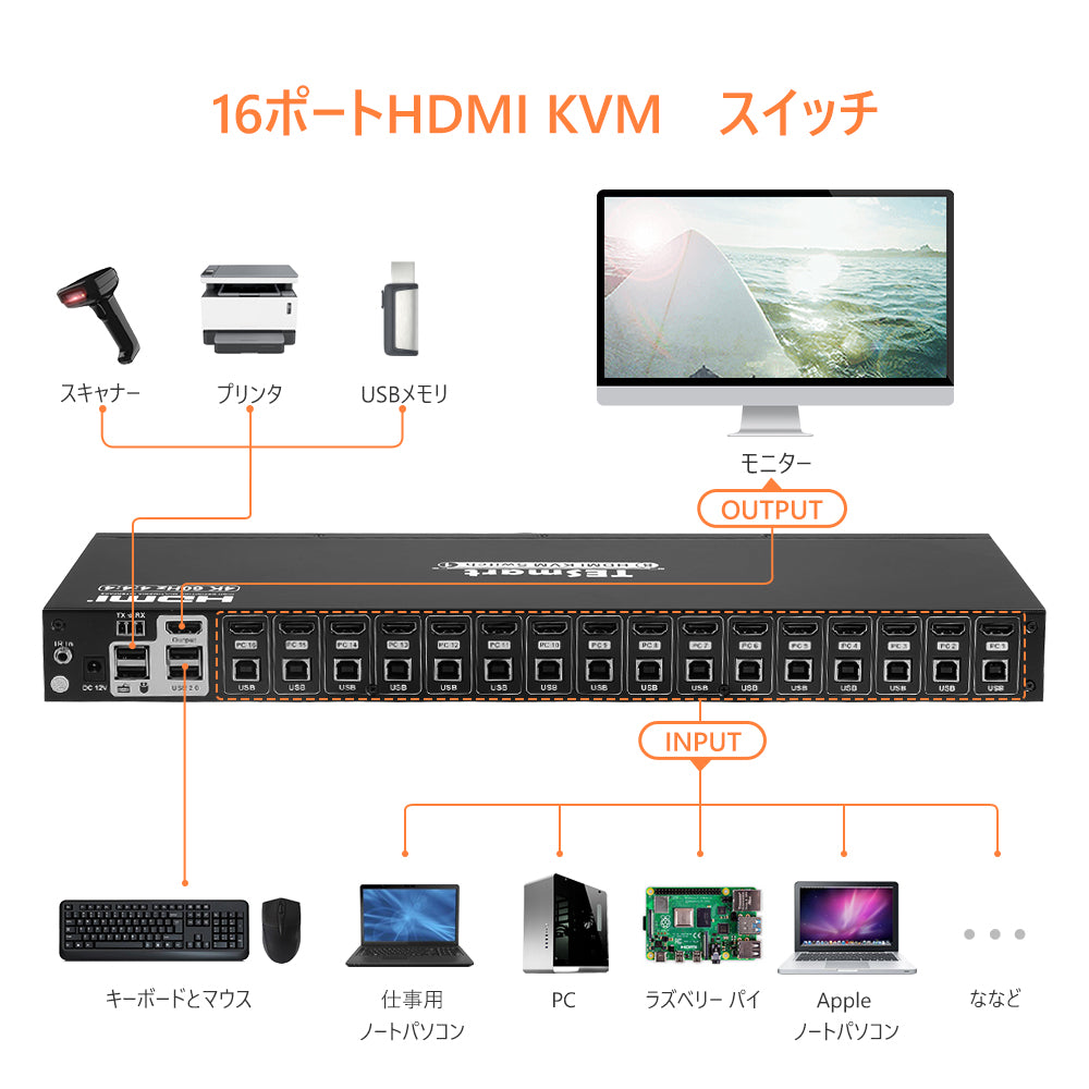 16HDMIポート KVM スイッチ 4K60Hz-3