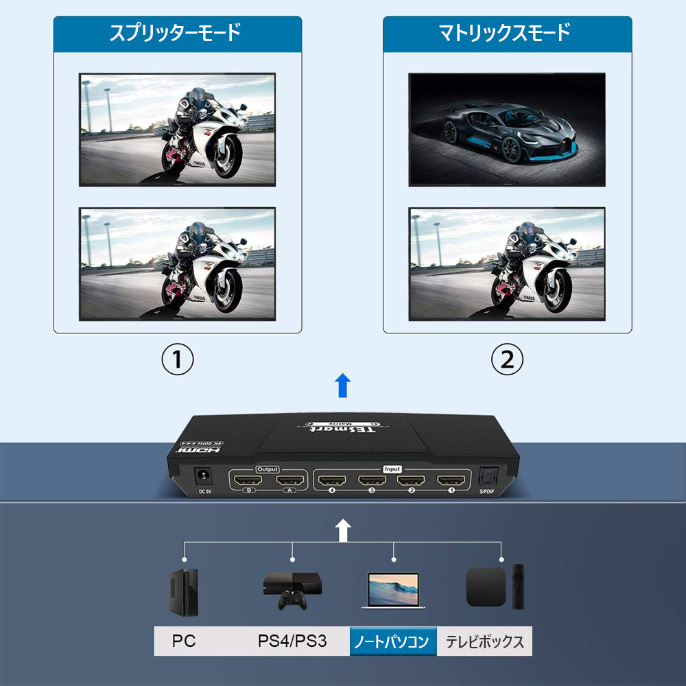 4x2 HDMI マトリックス ビデオ スイッチ 4K 60hz HDCP オーディオ付き