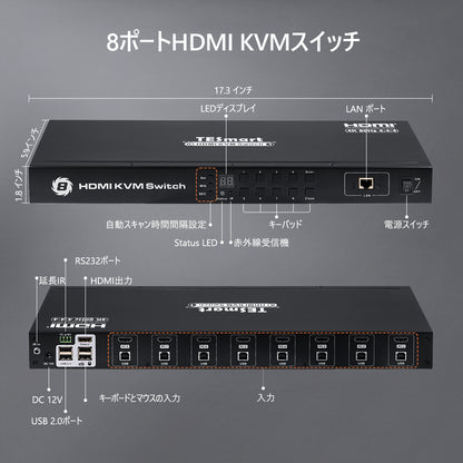 8HDMIポート KVM スイッチ 4K60Hz-2