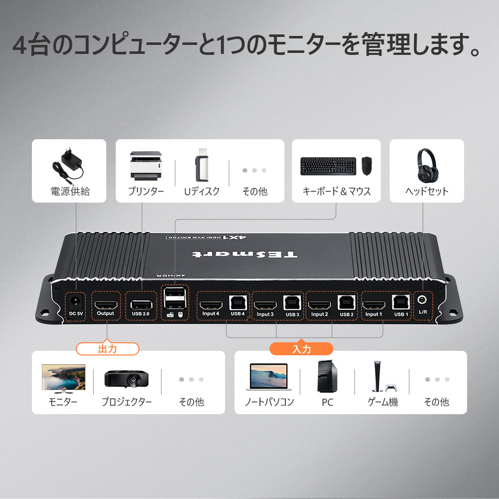 4 ポート KVM スイッチ HDMI 4K60Hz EDID付き 壁掛け可能 | 4PC&1モニター